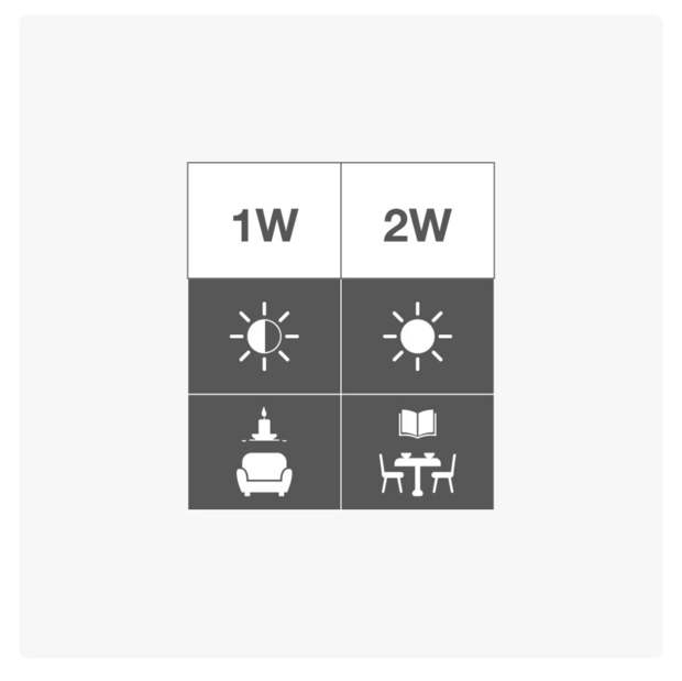 Warm witte LED lampen, LEDs in bodem, standaard transparante kap, &Oslash;45
