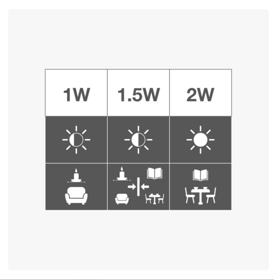 Warm witte LED lampen met standaard matte kap, &Oslash;45