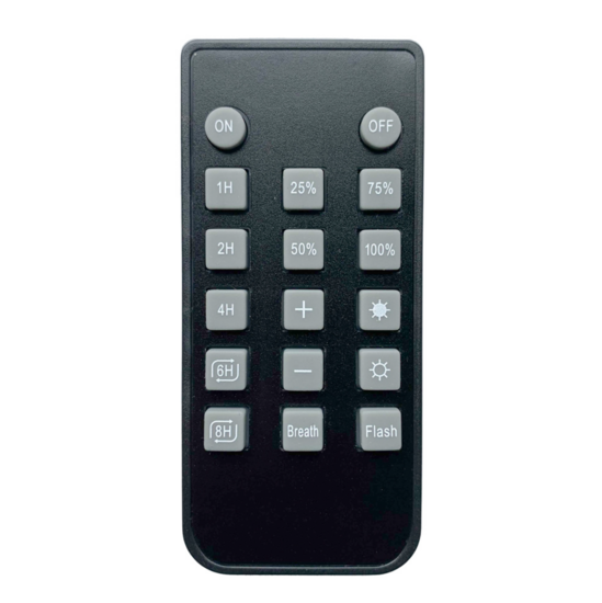 Dimmer incl. afstandsbediening, tot 350W, 500W of 650W