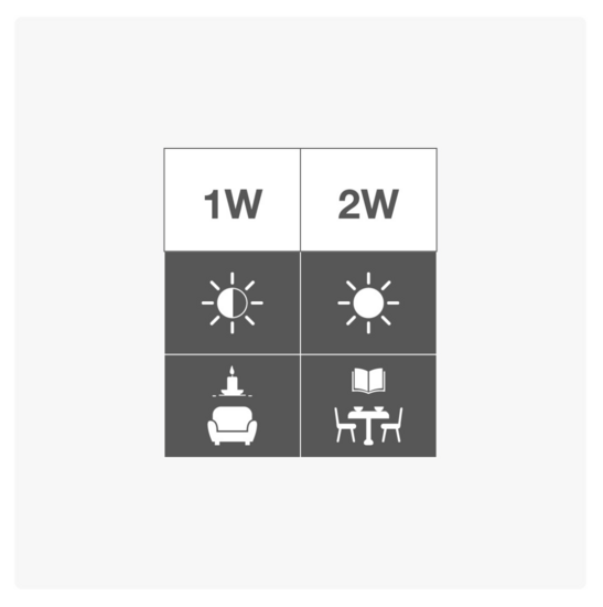 Warm witte LED lampen met dubbele filament, dimbaar
